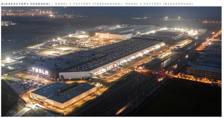 特斯拉發(fā)布財報 預(yù)期模糊致股價下跌